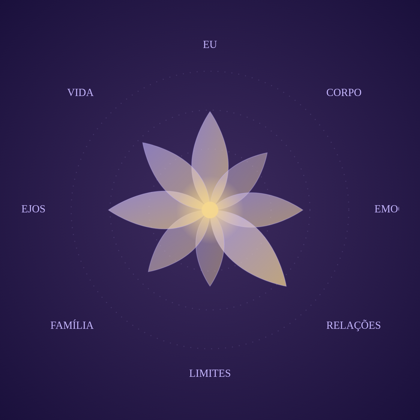 Rosa da Reconexão — símbolo do método de Luciana Lima
